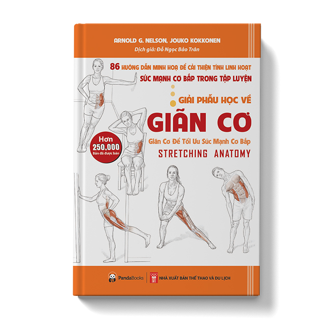 Giải Phẫu Học Về Giãn Cơ